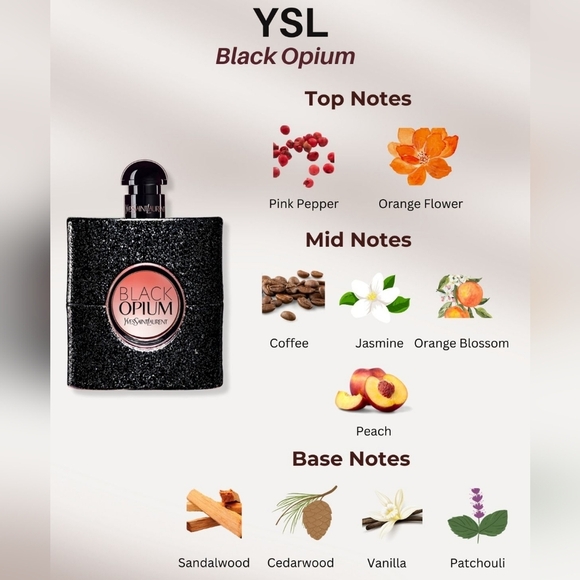 Freshie-YSL-Black Opium ORIGINAL-Air Freshener-MANY FRAGRANCES AVAILABLE!! - Picture 5 of 8